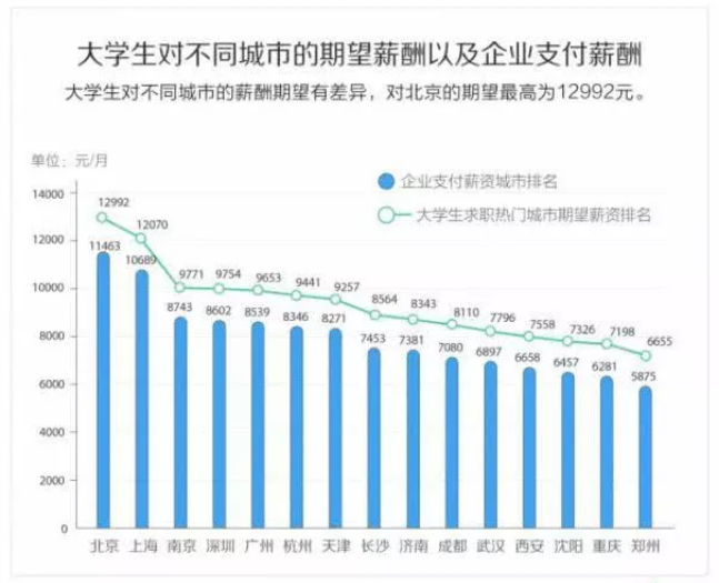 QQ截图20181213100737.png