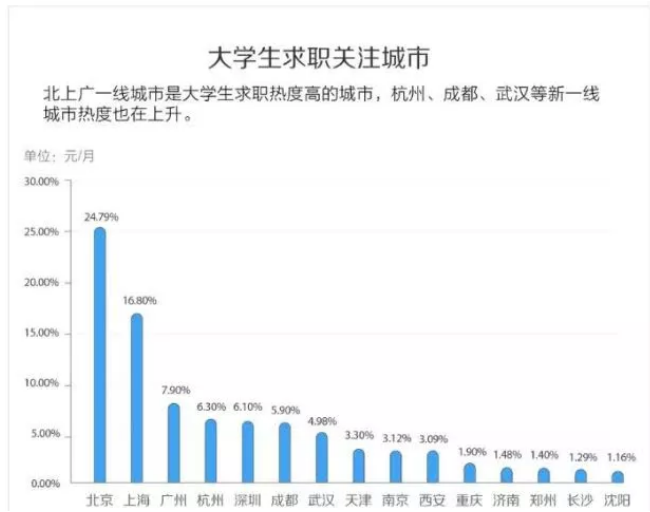 QQ截图20181213100751.png