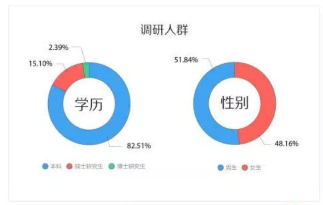 QQ截图20181213100725.png