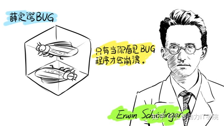 程序员和BUG的斗争史