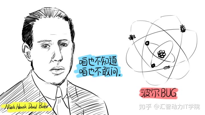 程序员和BUG的斗争史