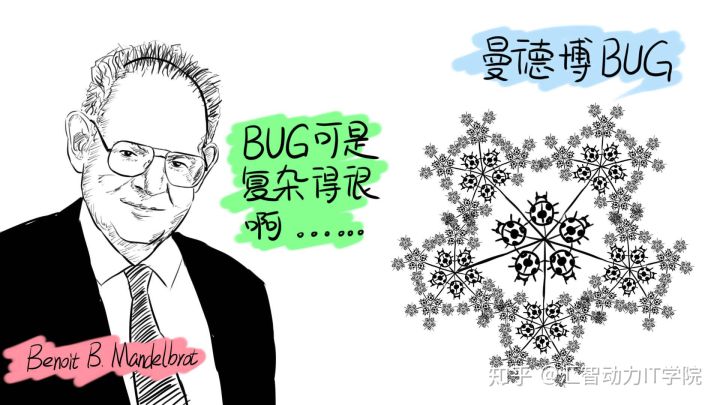 程序员和BUG的斗争史