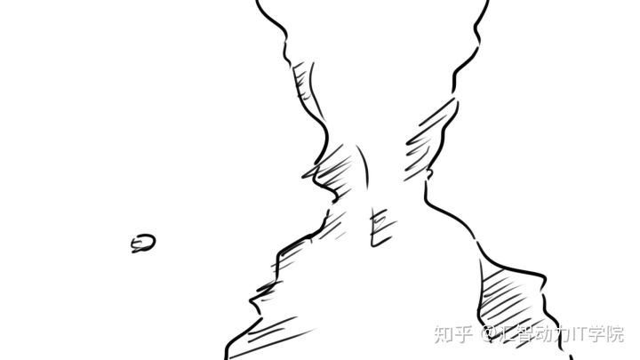 程序员和BUG的斗争史
