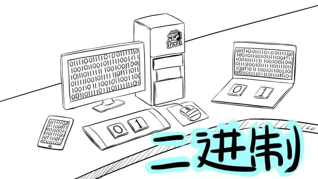 程序员上下50年