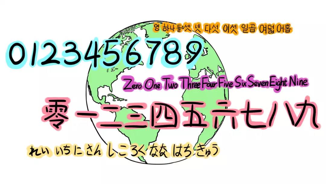 程序员上下50年