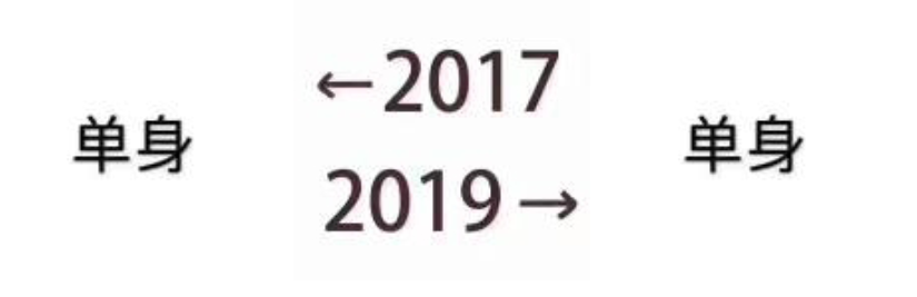 西安23期开班