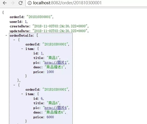 microservice-item