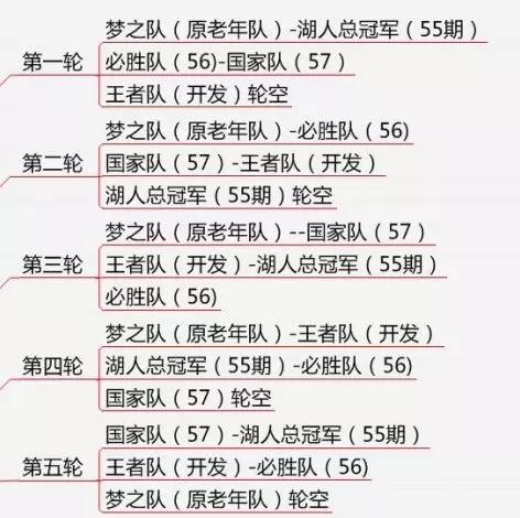 汇智动力—这个圣诞不剩单！！！