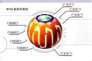 学java时数据库一定要学好吗