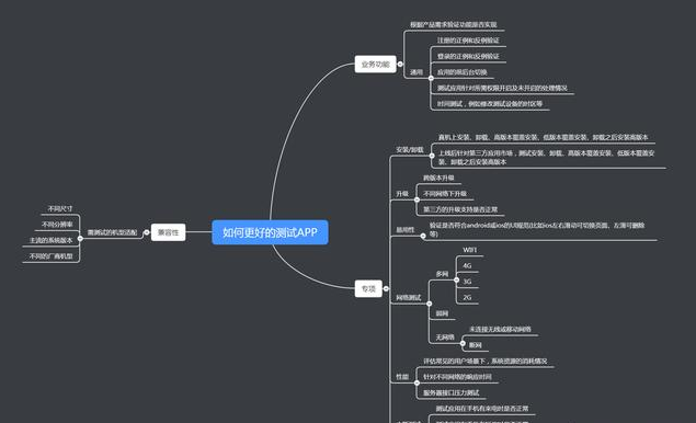 怎么测试一个APP