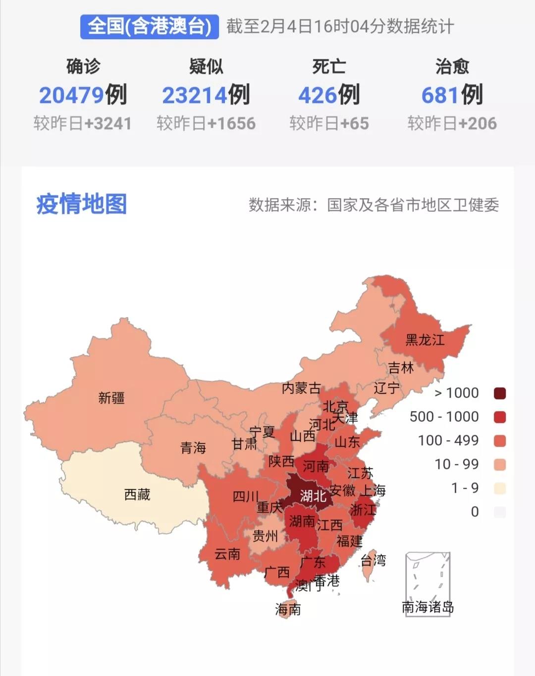 心系武汉,致敬全体医务工作者