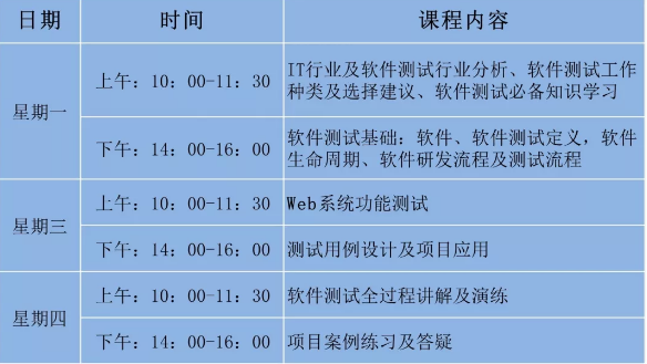 汇智动力软件测试在线体验课