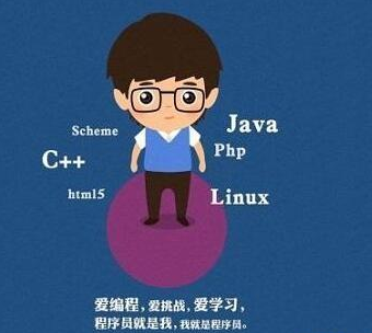 程序员面试
