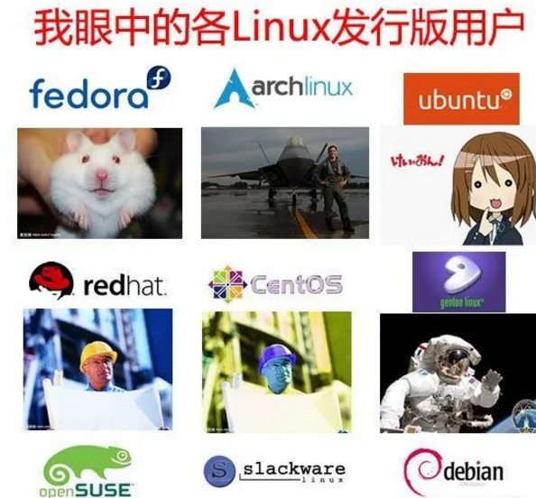 Linux的前世今生